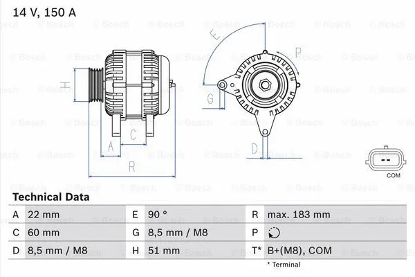 Alternator