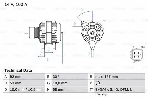 Alternator