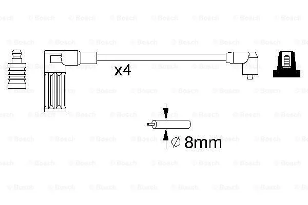 Ignition Cable Kit