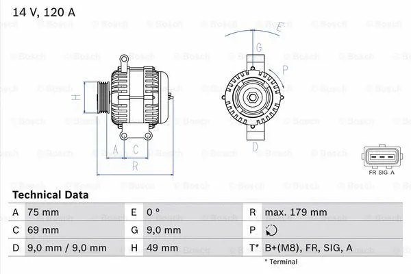 Alternator