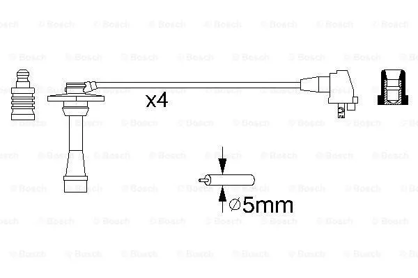 Ignition Cable Kit