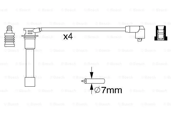 Ignition Cable Kit