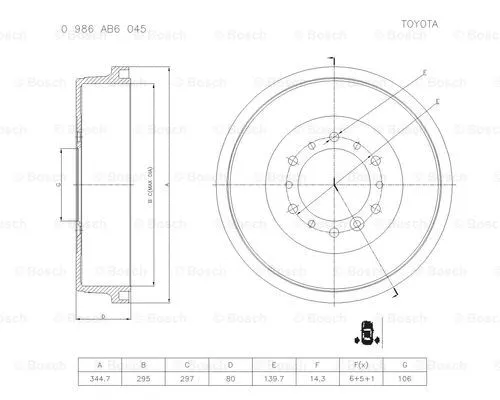 Brake Drum (0 986 AB6 045)