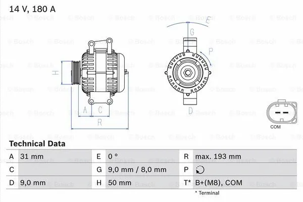 Alternator