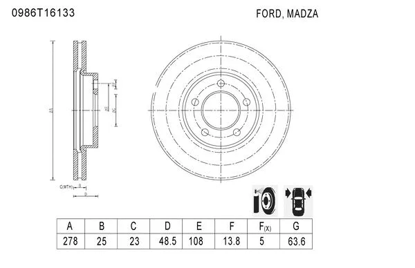Brake Disc