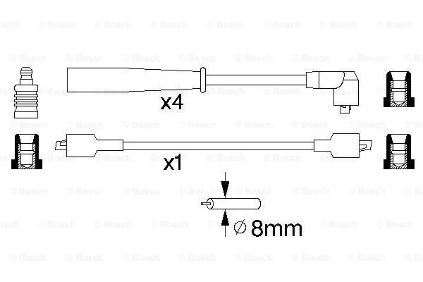 Ignition Cable Kit