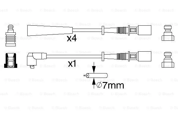 Ignition Cable Kit