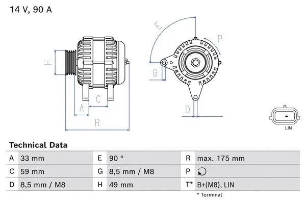 Alternator