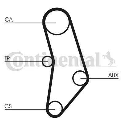 Timing Belt Kit