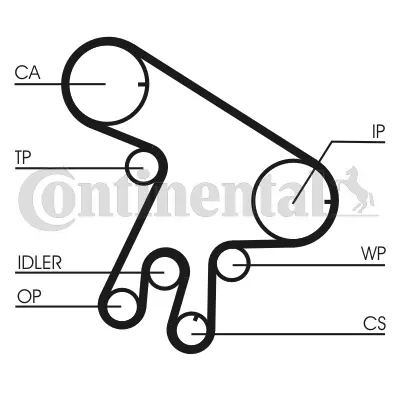 Timing Belt Kit
