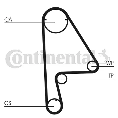 Timing Belt Kit