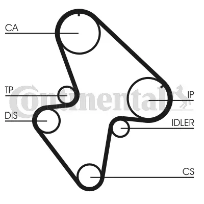 Timing Belt Kit