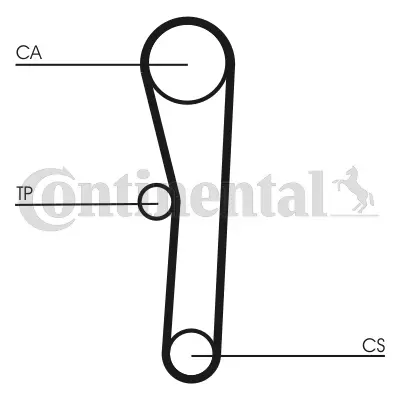 Timing Belt Kit