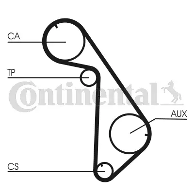 Timing Belt