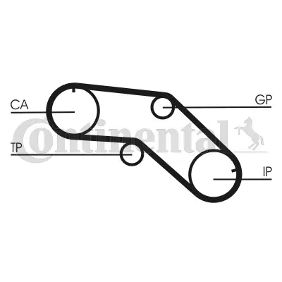 Timing Belt Kit