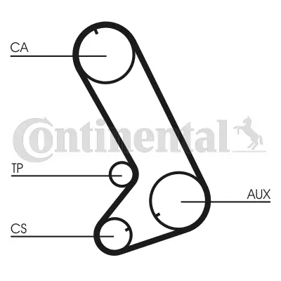 Timing Belt