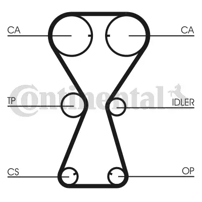 Timing Belt