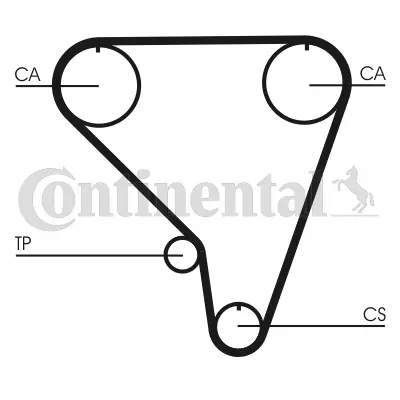 Timing Belt Kit
