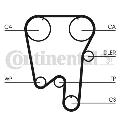 Timing Belt Kit