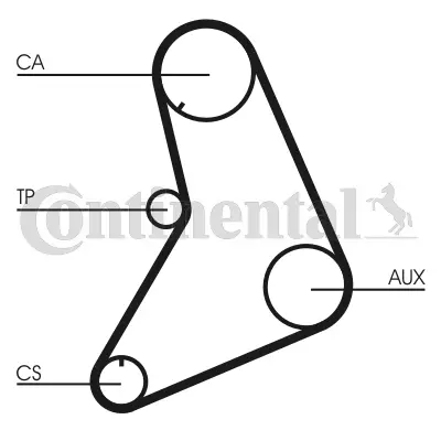 Timing Belt Kit
