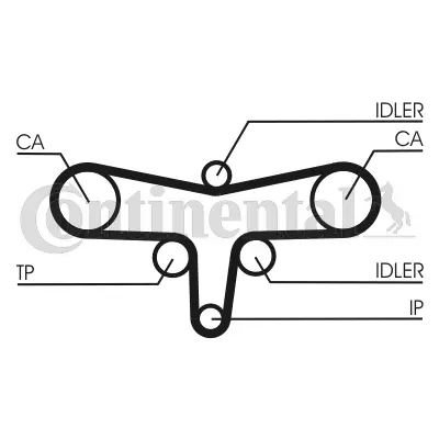 Timing Belt Kit