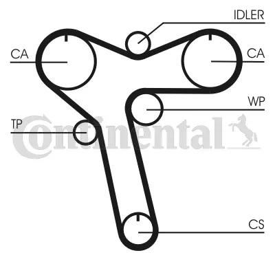 Timing Belt Kit