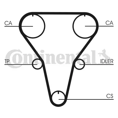 Timing Belt Kit