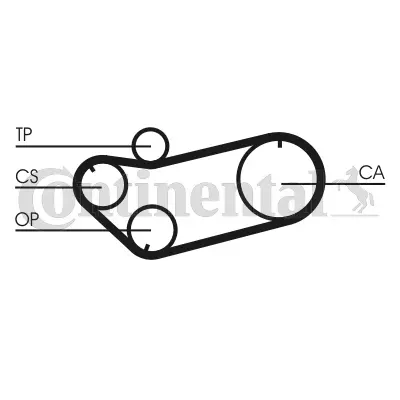 Timing Belt