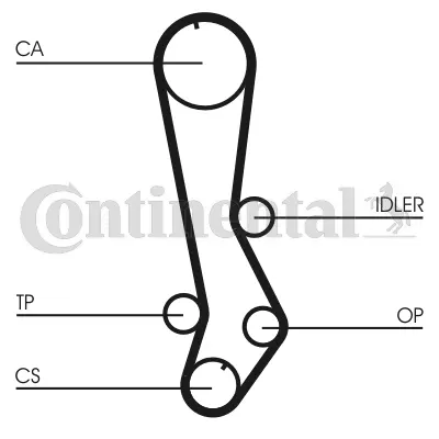 Timing Belt