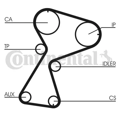 Timing Belt