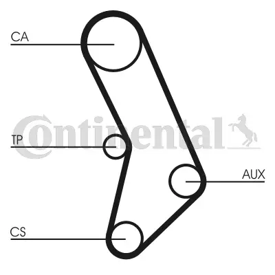 Timing Belt Kit