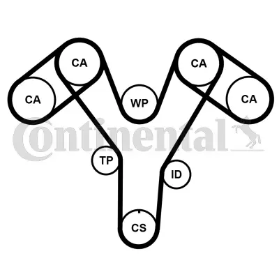 Timing Belt Kit