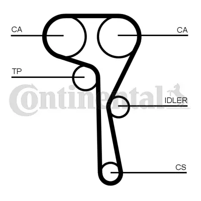 Timing Belt Kit