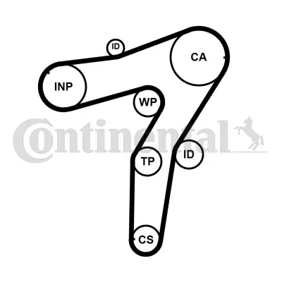 Timing Belt Kit