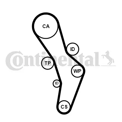 Timing Belt Kit