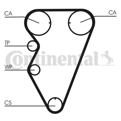 Timing Belt Kit