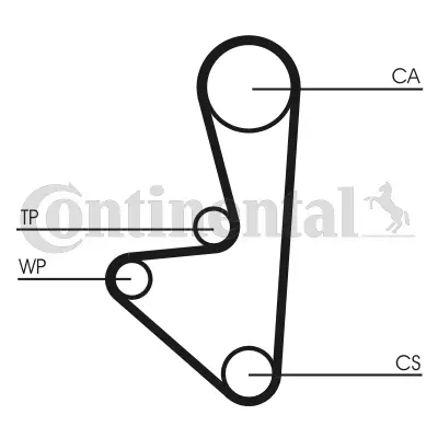 Timing Belt Kit