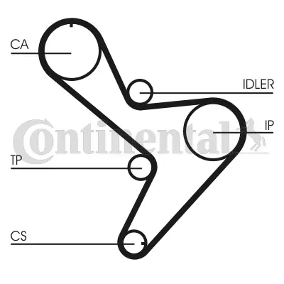 Timing Belt Kit