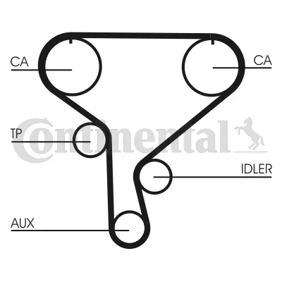 Timing Belt Kit