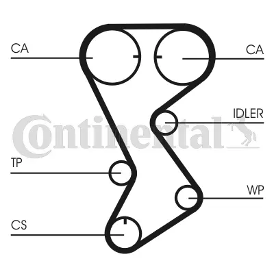 Timing Belt