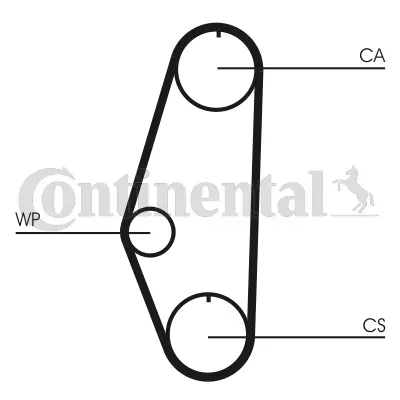 Water Pump & Timing Belt Kit