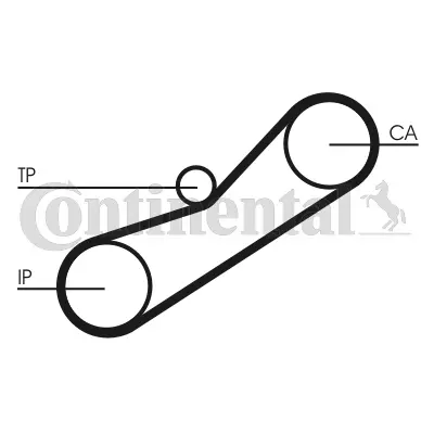 Timing Belt Kit