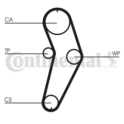Timing Belt Kit