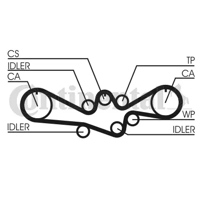 Timing Belt Kit