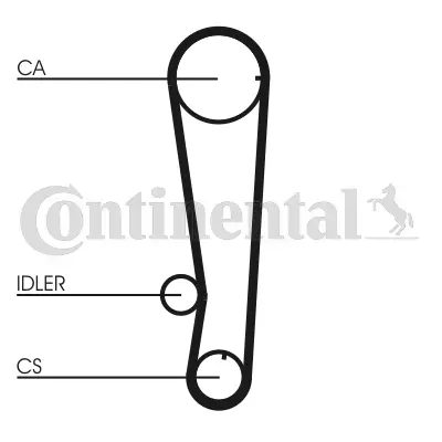 Timing Belt Kit