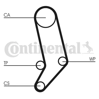 Timing Belt Kit