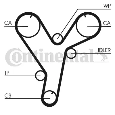 Timing Belt