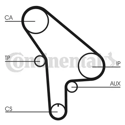 Timing Belt Kit