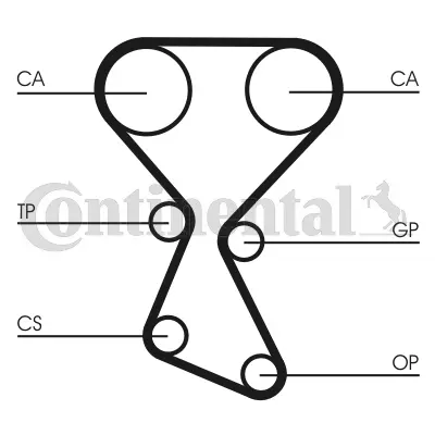 Timing Belt Kit
