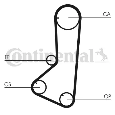 Timing Belt Kit